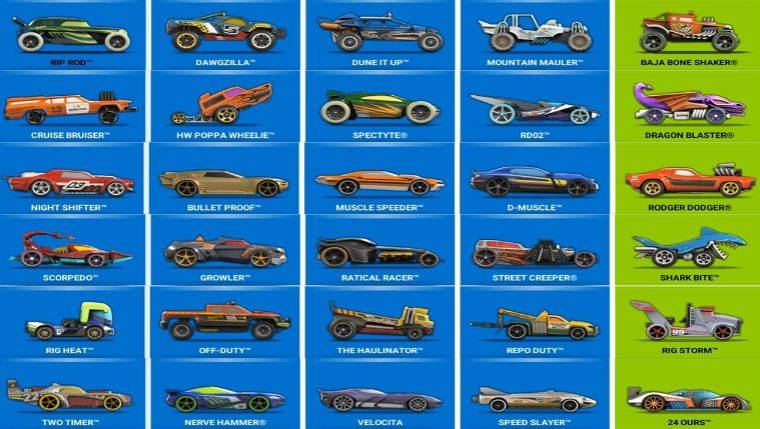 How to Get Coins in Hot Wheels: Race Off